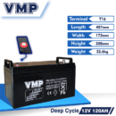 VMP VPD12-150