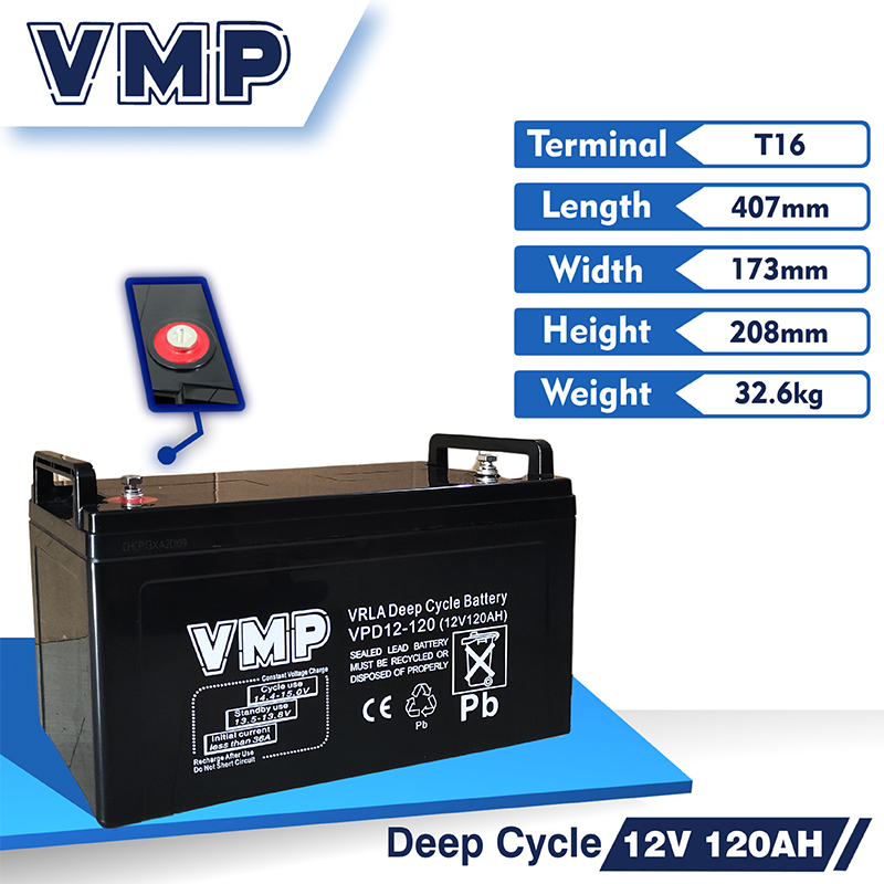 VMP VPD12-120 T16