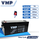 VMP VPD12-250