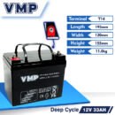 VMP VPD12-33