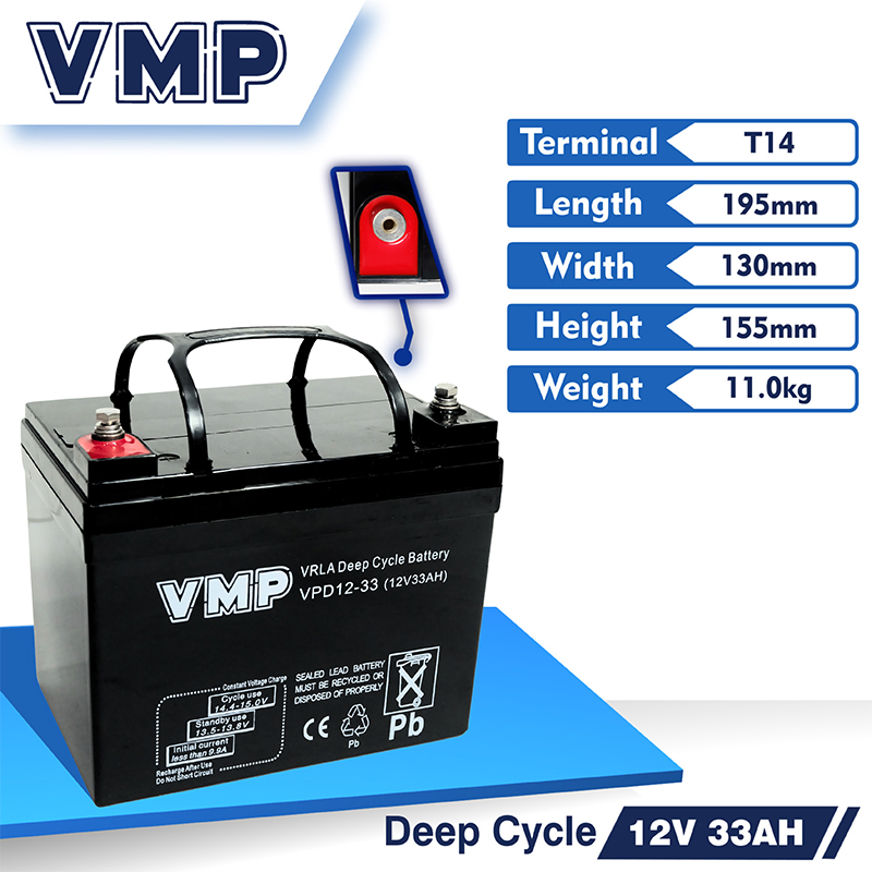 VMP VPD12-33