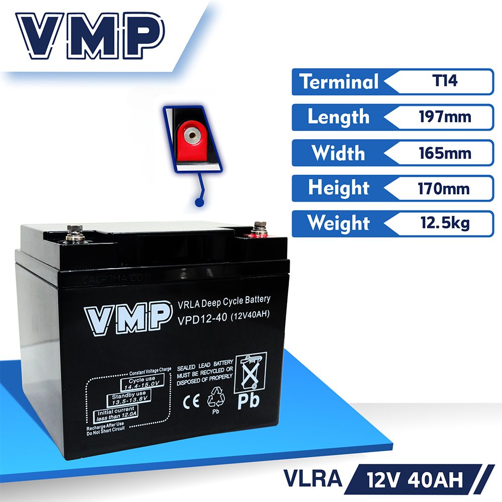 VMP VPD12-40