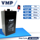 VMP VPD2-300
