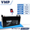 VMP VPG12-120