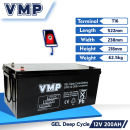 VMP VPG12-200